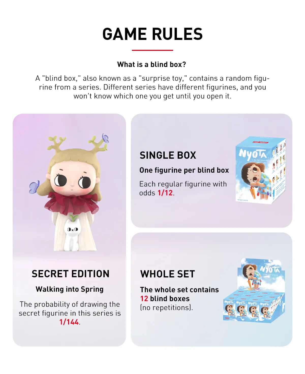 POP MART Nyota I Am The Seasons Game Rules Blindbox Land