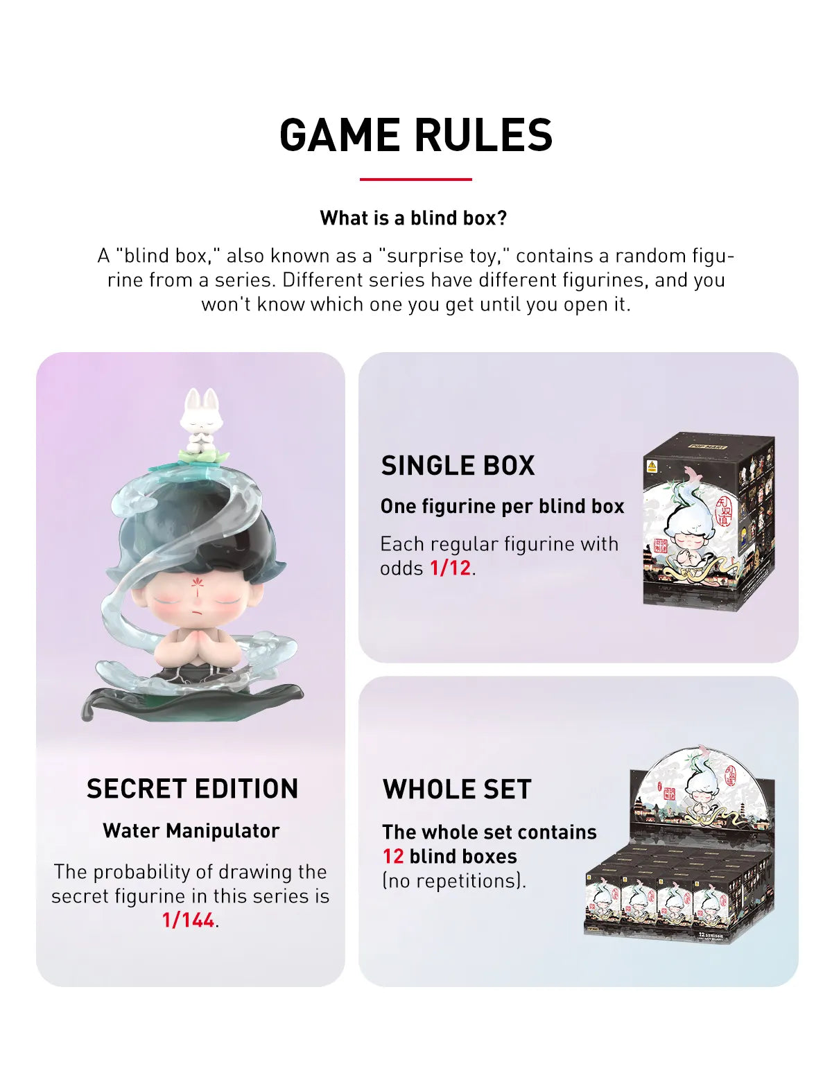 POP MART - Matchless POP MART 14th Anniversary Series, Blindbox