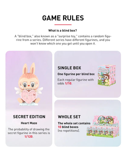 POP MART - Finding MOKOKO Series, Blindbox