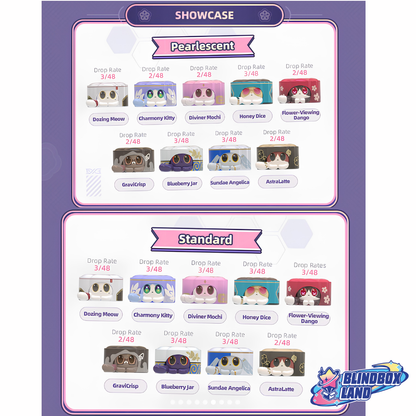 Honkai: Star Rail - Critter Pick Ruan Mei's Creations Vol. 2 Series, Blindbag