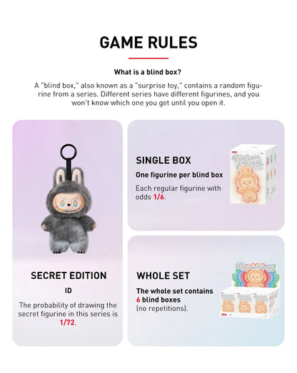 Blindbox Land The Monsters Labubu Pop Mart Vinyl Plush Big Into Energy Game Rules
