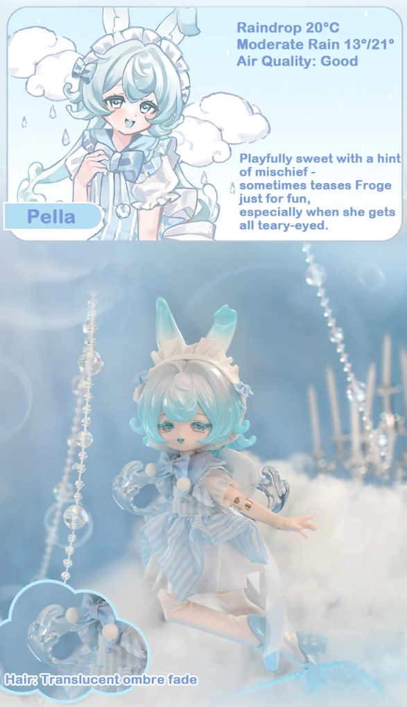 Bonnie's Third Generation Meteorological BJD Action Figure Pella Blindbox Land