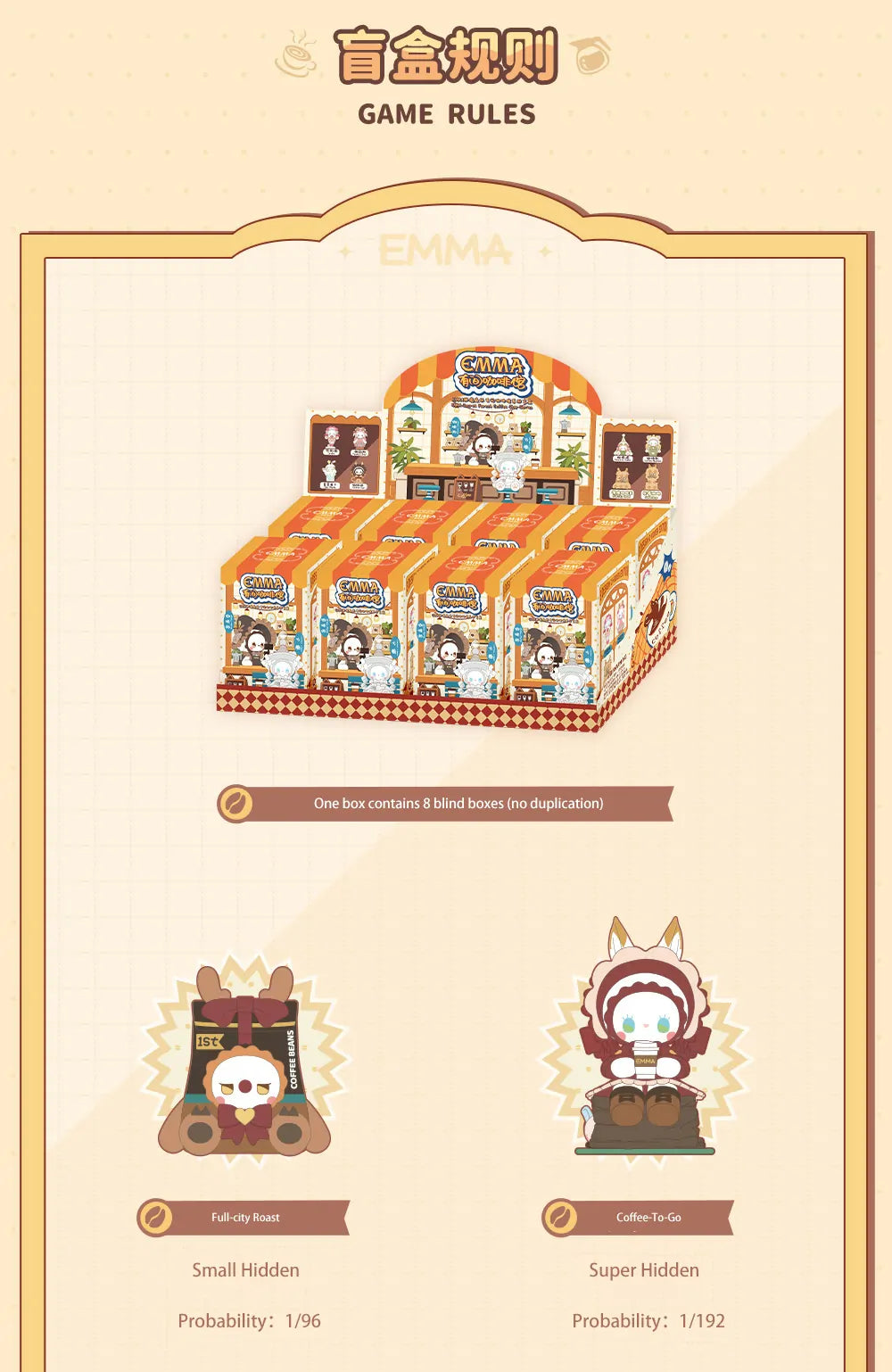 Emma Secret Forest Coffee Shop All Characters Game Rules Blindbox Land