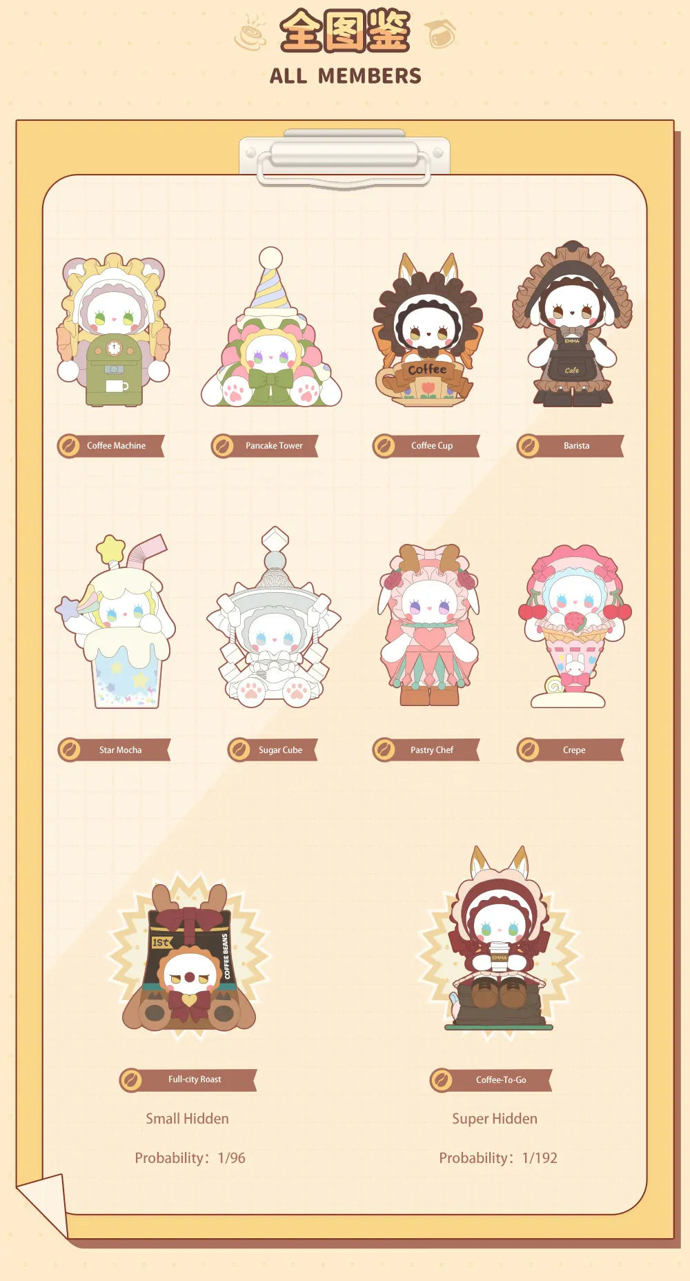 Emma Secret Forest Coffee Shop All Characters Info Blindbox Land