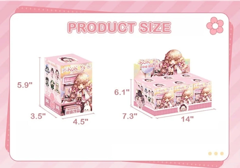 KOKOYA Encounter Poetry Poduct Size Blindbox Land