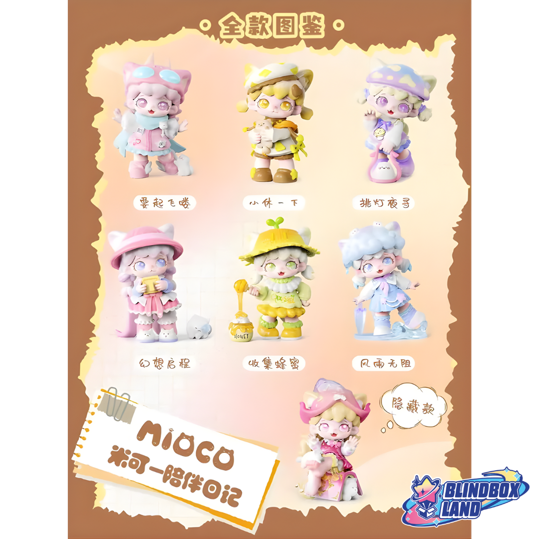 Mioco Companion Diary All Members Blindbox Land