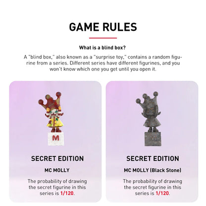 POP MART MOLLY Anniversary Statues Classical Retro game rules 1 Blindbox Land