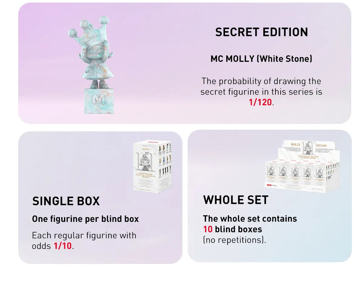 POP MART MOLLY Anniversary Statues Classical Retro game rules 2 Blindbox Land