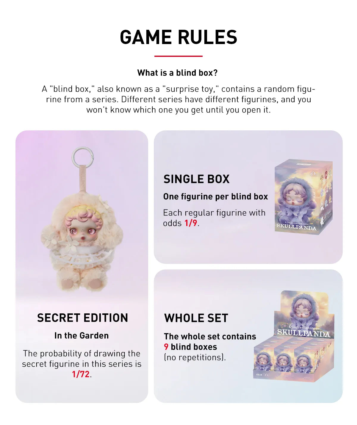 POP MART SKULLPANDA L’impressionnisme Series Game Rules Blindbox Land