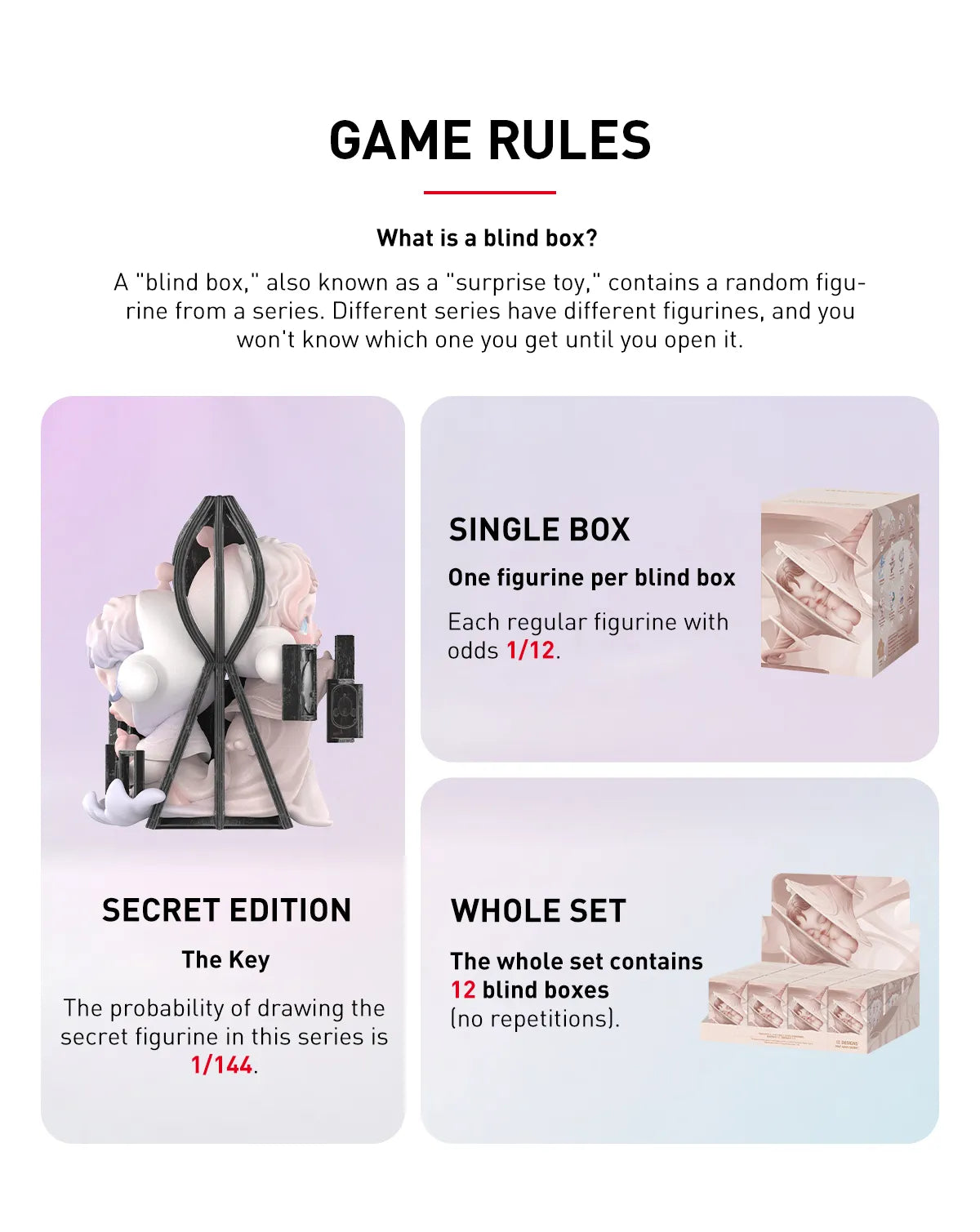 POP MART SKULLPANDA The Paradox Game Rules Blindbox Land