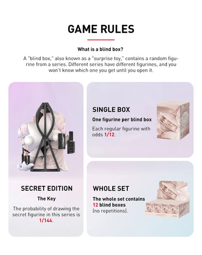 POP MART SKULLPANDA The Paradox Game Rules Blindbox Land