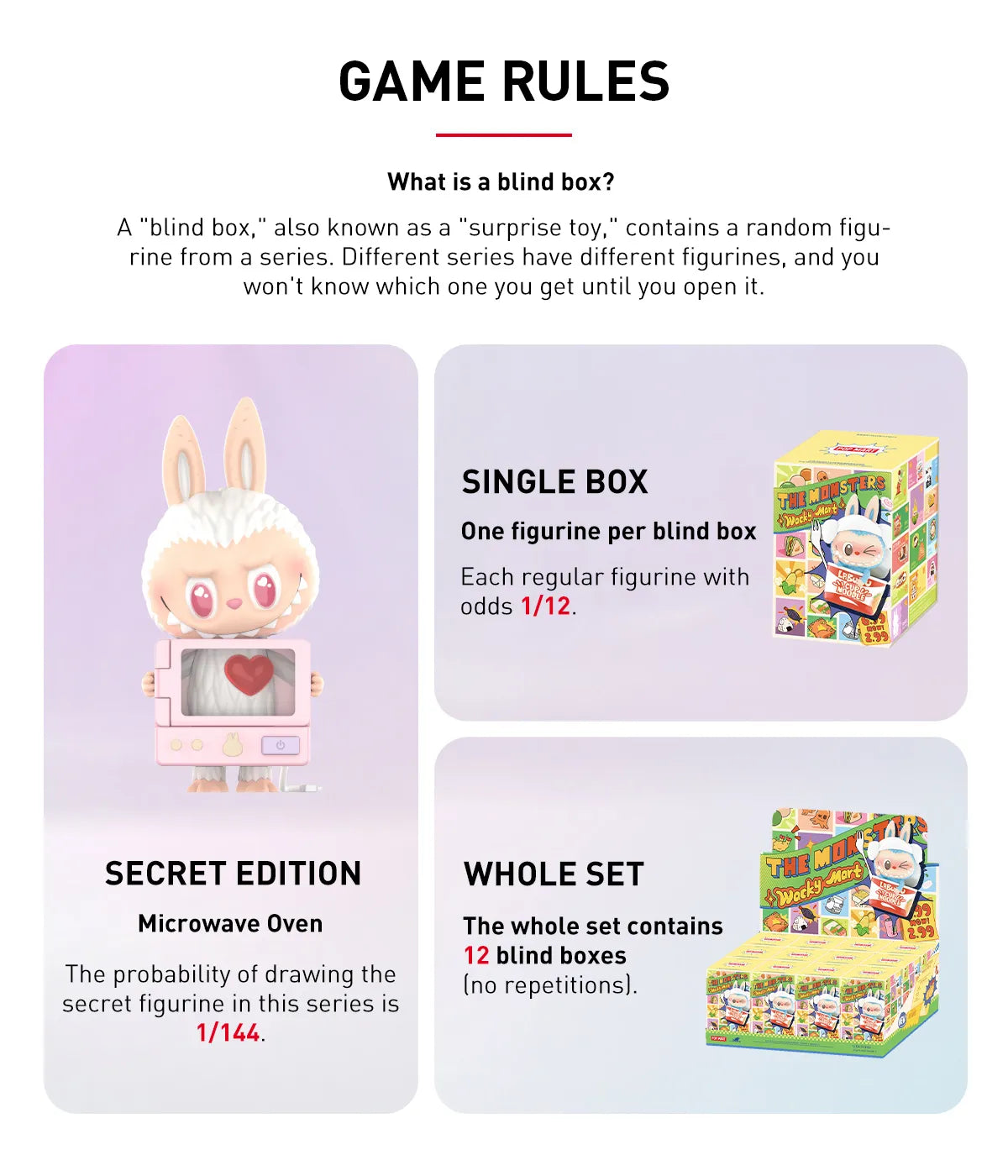 POP MART The Monsters Wacky Mart Game Rules Blindbox Land