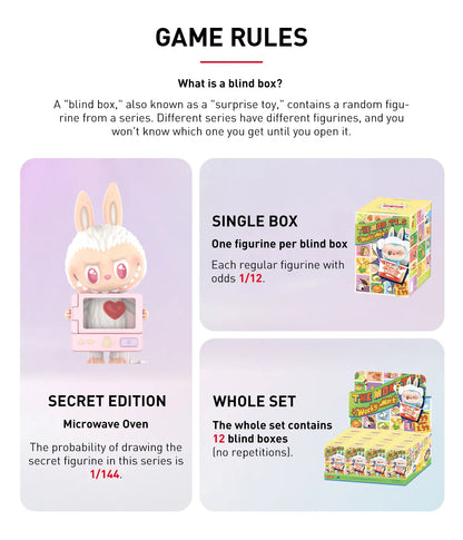 POP MART The Monsters Wacky Mart Game Rules Blindbox Land