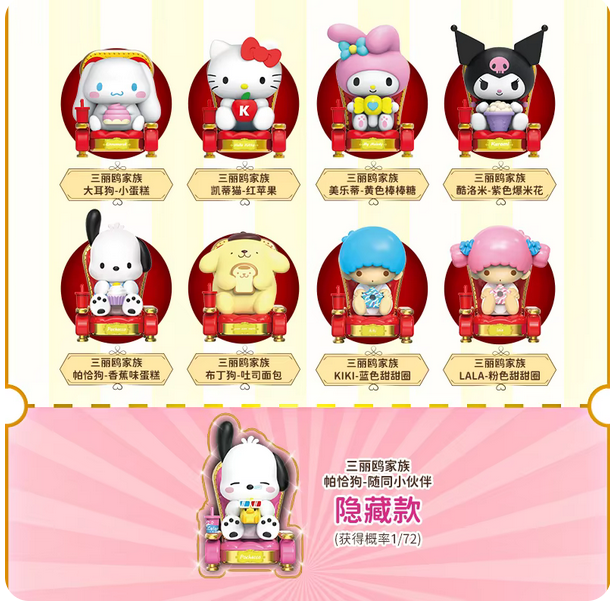 SANRIO Characters The Theater Blindbox Land