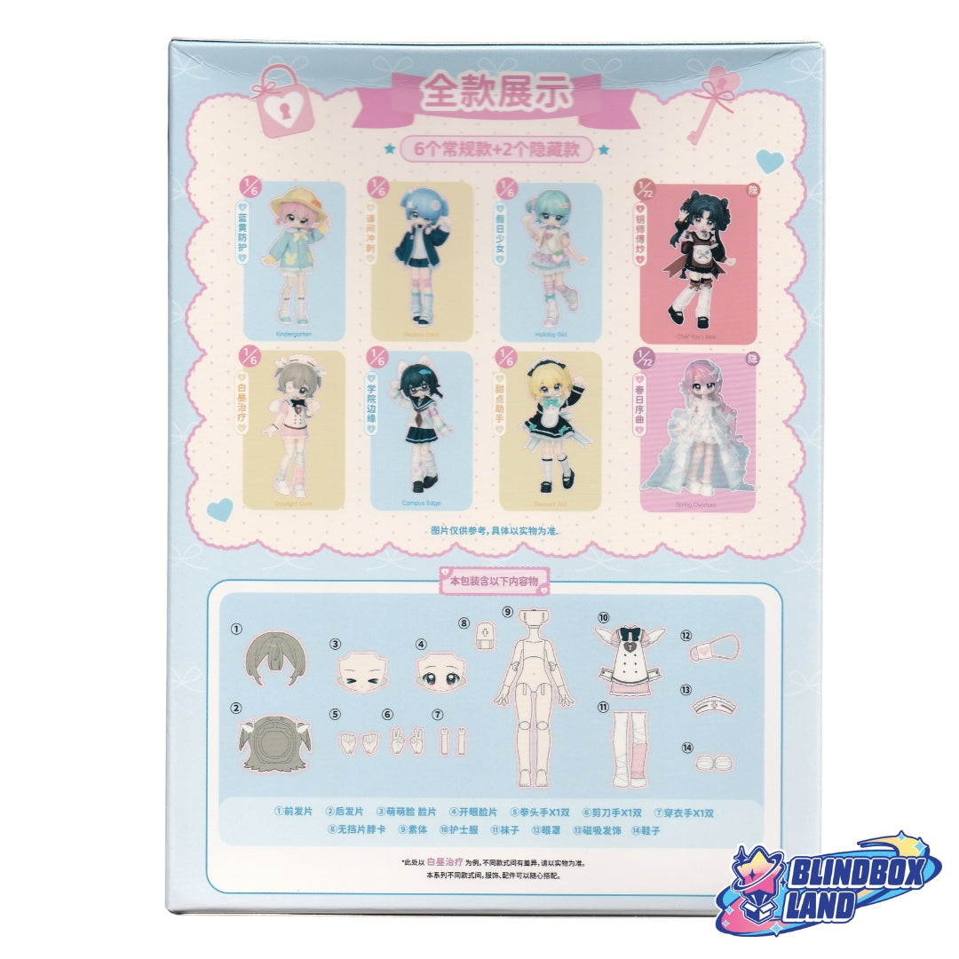 The Key Collection BJD Series Auflistung + Info Blindbox Land